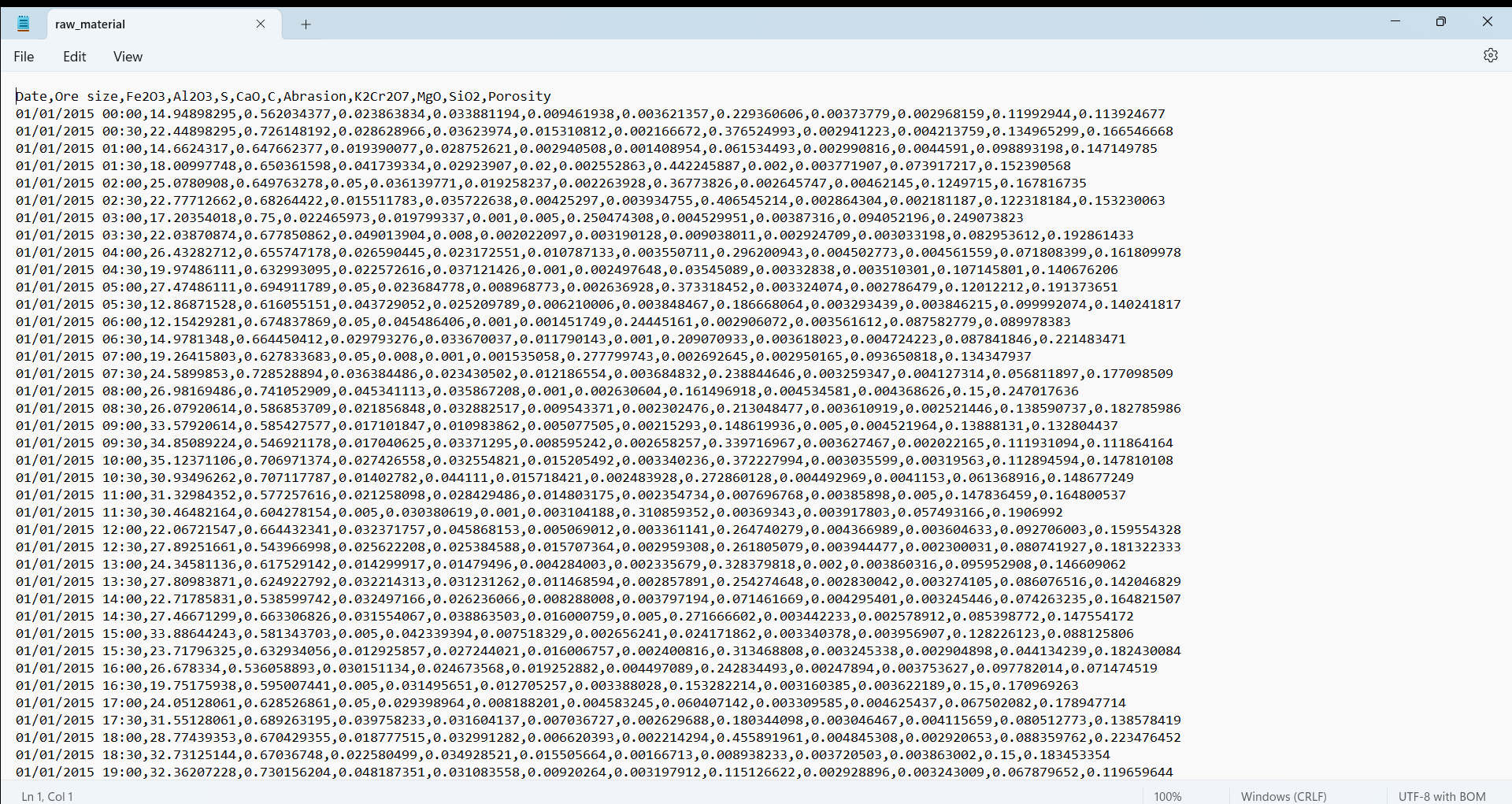 Project dataset 1