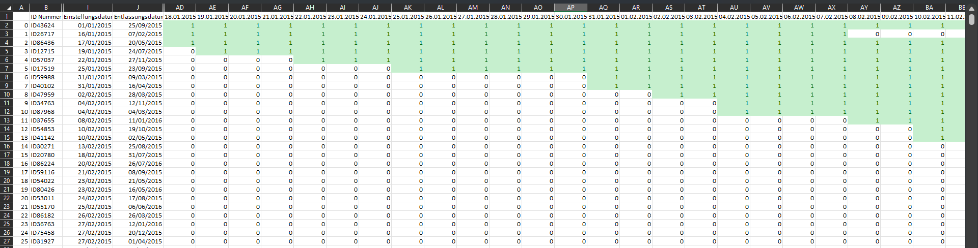 Project dataset 3